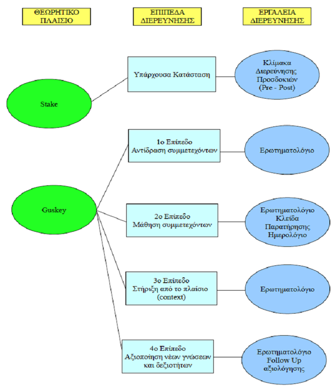 diagramma001