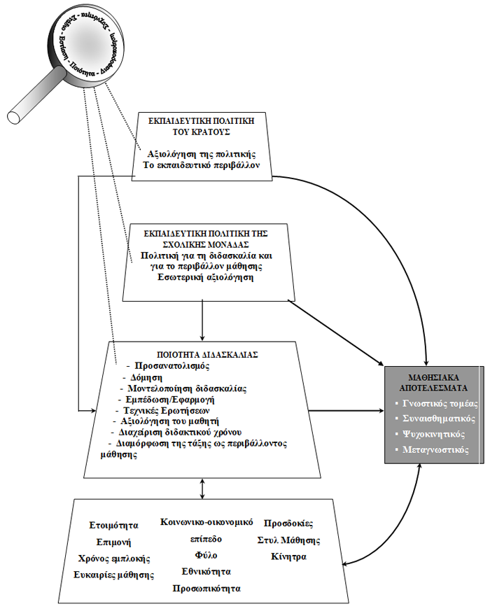 diagramma001