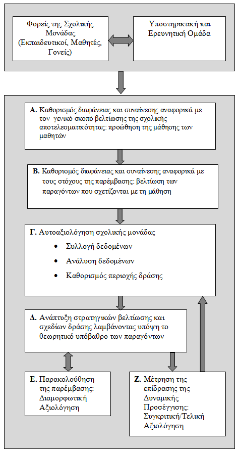 diagramma002